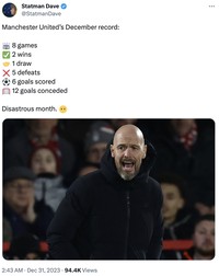 Meme Manchester United