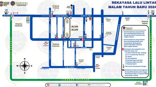 Rute rekayasa lalin di Ciamis