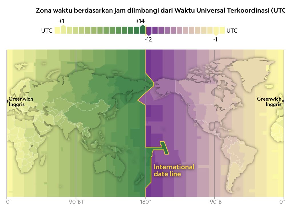 Waktu Universal Terkoordinasi (UTC) Waktu Universal Terkoordinasi (UTC)