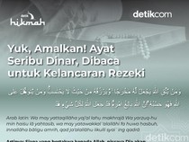 Ayat Seribu Dinar untuk Kelancaran Rezeki, Yuk Baca!