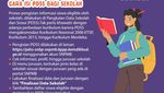 Infografis: Cara Buat Akun SNPMB 2024 Mulai 8 Januari, Simak Yuk!