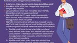 Infografis: Cara Buat Akun SNPMB 2024 Mulai 8 Januari, Simak Yuk!