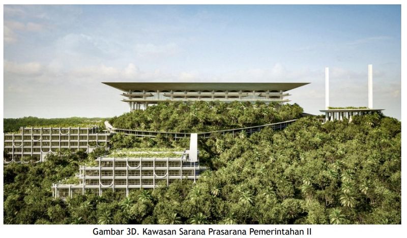 Gambar pada dokumen uraian singkat proyek Pembangunan Sarana Prasarana Pemerintahan II di Ibu Kota Negara (dok. PUPR)
