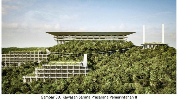 Gambar pada dokumen uraian singkat proyek Pembangunan Sarana Prasarana Pemerintahan II di Ibu Kota Negara (dok. PUPR)