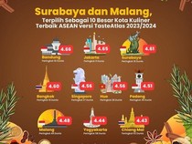 Keren, Surabaya-Malang Masuk 10 Besar Kuliner Terbaik ASEAN Versi TasteAtlas