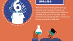 Infografis: 4 Fakta Sains yang Diajarkan di Sekolah Ini Keliru, Sudah Tahu?