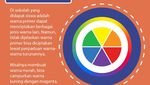 Infografis: 4 Fakta Sains yang Diajarkan di Sekolah Ini Keliru, Sudah Tahu?