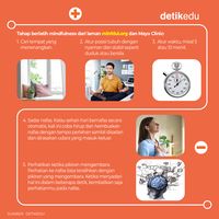 Infografis: Cara Mulai Berlatih Mindfulness Untuk Mengurangi Stres