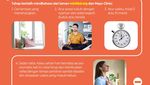 Infografis: Cara Mulai Berlatih Mindfulness untuk Mengurangi Stres