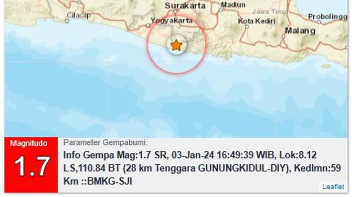 Gempa darat M 1,7 di Gunungkidul pada Rabu (3/1/2024) sore
