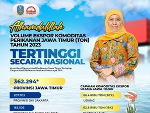 Khofifah Optimis Peningkatan Kemandirian Pangan Tercapai Karena Ini