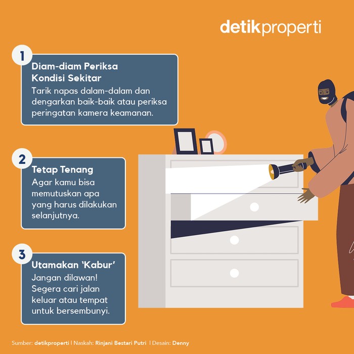 Ilustrasi Maling