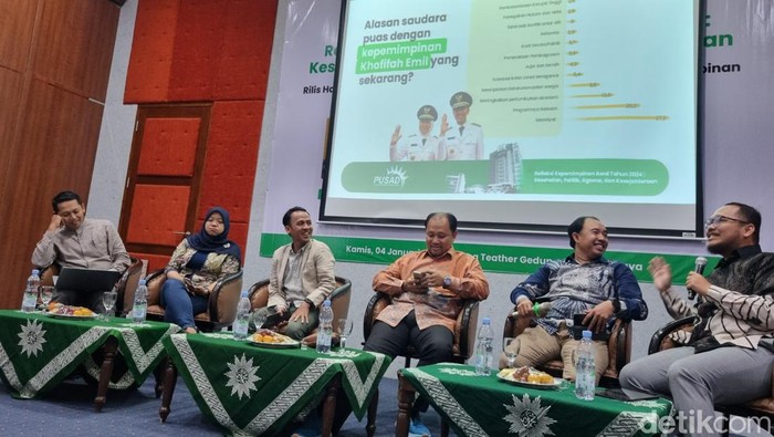 PUSAD UM Surabaya saat menyampaikan hasil survei kepuasan warga Muhammadiyah tentang Khofifah-Emil.