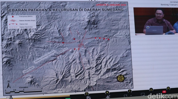 Badan Geologi saat memaparkan hasil temuan Sesar Cipeles di Kabupaten Sumedang