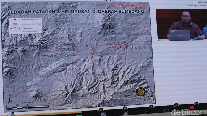 Badan Geologi saat memaparkan hasil temuan Sesar Cipeles di Kabupaten Sumedang