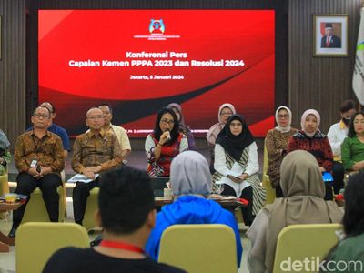 Kemen-PPPA Paparkan Capaian Kementerian Tahun 2023