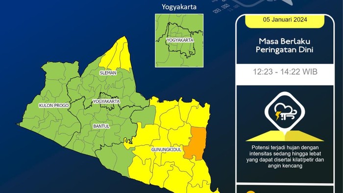 Peringatan dini cuaca Jogja, Jumat (5/1/2024).
