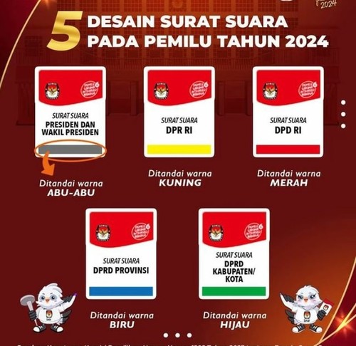 Informasi tentang 5 jenis surat suara Pemilu 2024.