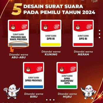 Informasi tentang 5 jenis surat suara Pemilu 2024.