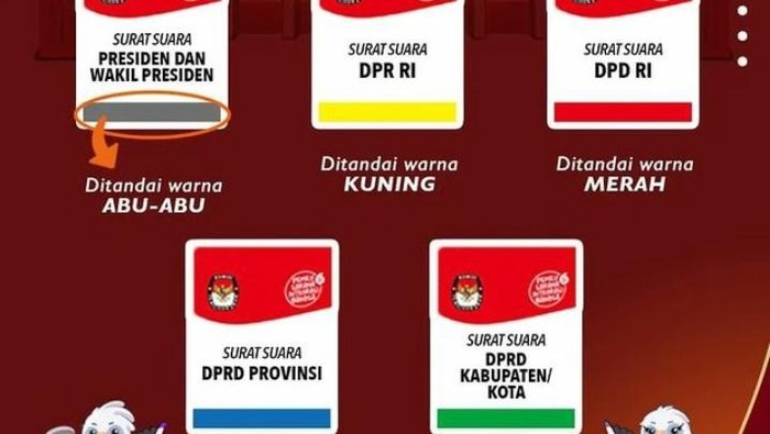 Informasi tentang 5 jenis surat suara Pemilu 2024.
