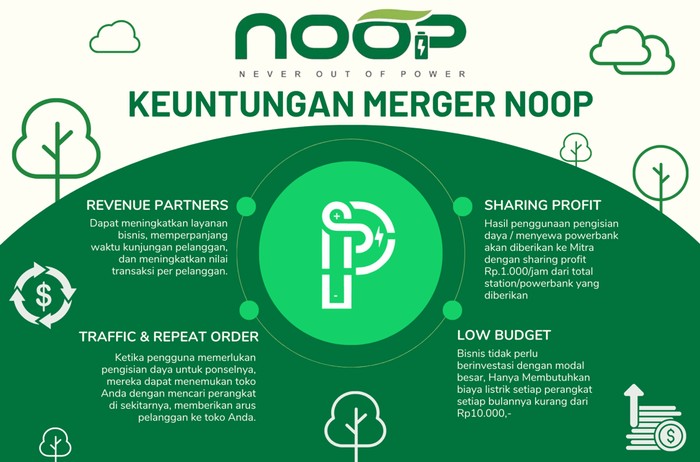 cp_noop