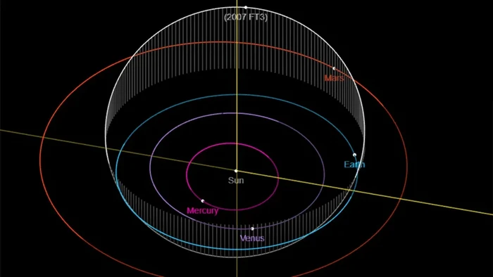 Viral narasi asteroid akan menabrak Bumi pada 5 Oktober 2024. NASA pun memberikan tanggapan mengenai kabar tersebut.