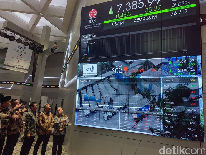 PT Citra Nusantara Gemilang Tbk (CGAS) resmi melantai di Bursa Efek Indonesia (BEI).