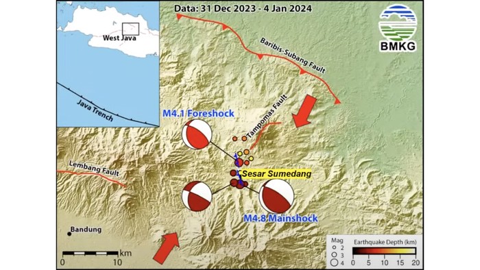 sesar sumedang