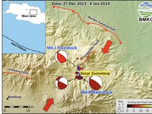 BMKG Ungkap Fakta Baru Gempa Sumedang, Ternyata Pernah Terjadi pada 1955