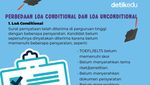Infografis: Apa Itu LoA untuk Pendaftaran Beasiswa LPDP 2024?