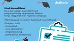 Infografis: Apa Itu LoA untuk Pendaftaran Beasiswa LPDP 2024?