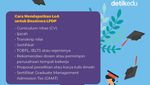 Infografis: Apa Itu LoA untuk Pendaftaran Beasiswa LPDP 2024?