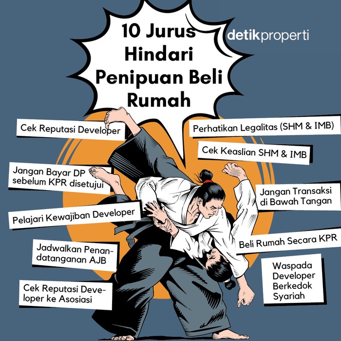 Penipuan Beli Rumah
