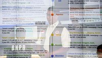 Di 2023 ini yang menonjol memang Indonesia ini terbesar adalah bencana hidrometeorologi basah; banjir, tanah longsor, cuaca ekstrem, itu dari 4.940 itu paling tidak separuh lah. Kemudian di 2023 juga karena ada el nino, el nino moderat itu siklusnya 4 tahun. 2023 el nino, 2019 elnino, 2015 elnino. Tentu saja karena el nino juga banyak di karhutla 1.802 kejadian dan sisanya bencana geologi dan vulkanologi, tuturnya. 