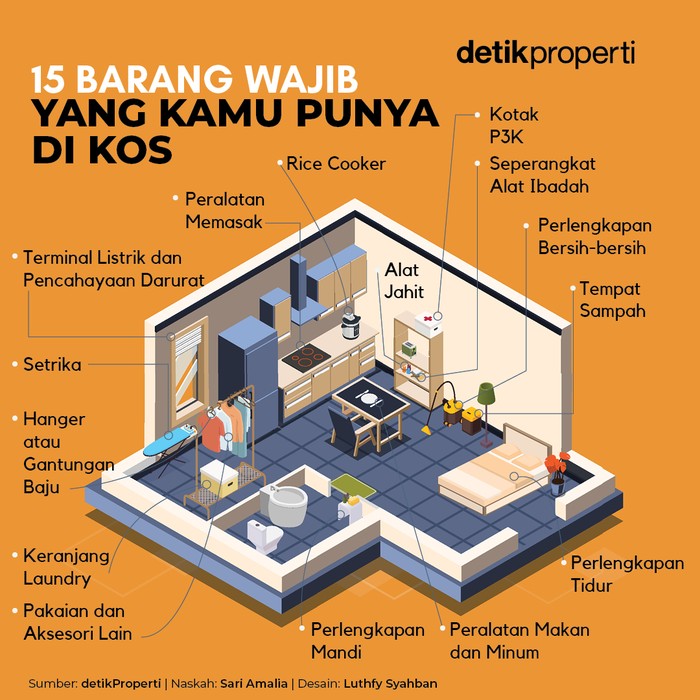 Cover Hotel Isoman