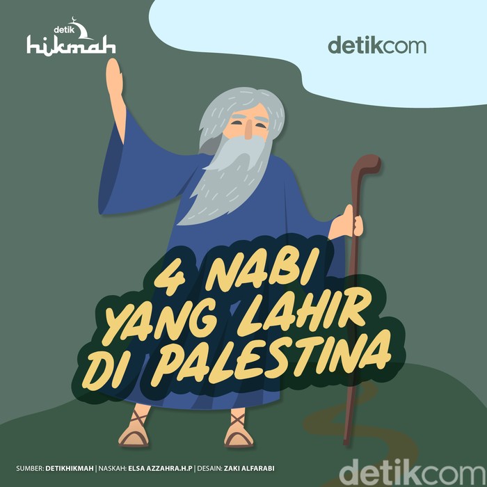 Infografis