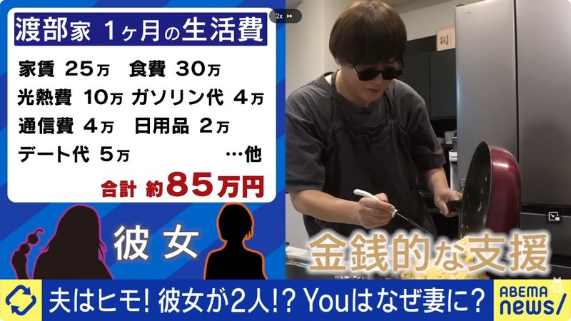 Ryuta Watanabe Ryuta Watanabe