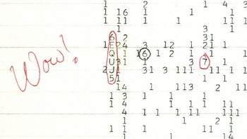 Tahun 1977, teleskop Big Ear Radio di Ohio State University yang digunakan untuk pencarian kecerdasan ekstra-terestrial menerima sinyal yang sekarang dikenal sebagai sinyal “Wow!” sinyal. Astronom Jerry R. Ehman menemukan anomali tersebut saat melihat datanya dan antusias sehingga dia melingkarinya dan menulis “Wow!” di sebelahnya. Sinyalnya berdurasi 72 detik dan tidak pernah terulang lagi. Sampai hari ini tidak ada yang bisa menjelaskan sinyal tersebut, mungkin saja berasal dari sumber buatan manusia. Sinyal ini tetap menjadi kandidat terkuat untuk kontak alien yang pernah terdeteksi. Foto: Bored Panda