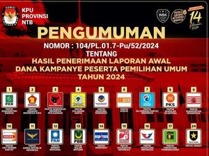KPU NTB Terima LADK Parpol, Perindo Terbanyak Rp 375 Juta