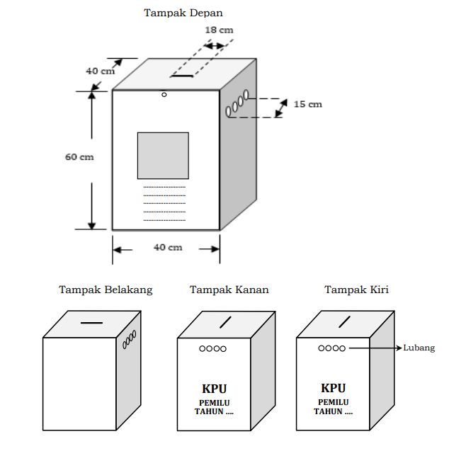 Desain kotak suara Pemilu 2024 (Foto: Dok. Peraturan KPU Nomor 14 Tahun 2023)