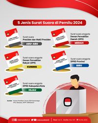 5 Surat Suara Pemilu 2024 Kenali Warnanya Jangan Sampai Salah   Surat Suara Pemilu 2024 