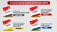 Kenali 5 Warna Surat Suara Pemilu 2024 Serta Ketentuannya