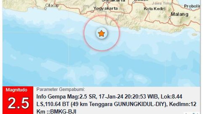 Gempa bumi di perairan Gunungkidul, Rabu (17/1/2024) malam.