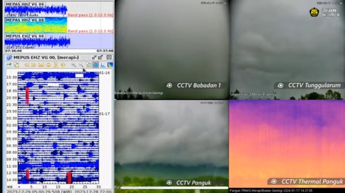 Gunung Merapi muntahkan awan panas guguran pada pukul 14.17 WIB, Rabu (17/1/2024).