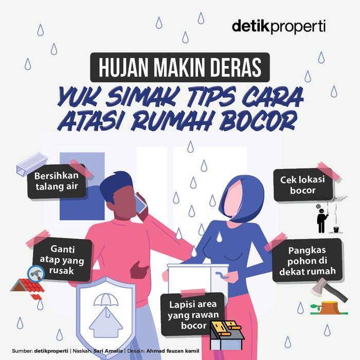 Ilustrasi anak dan hujan