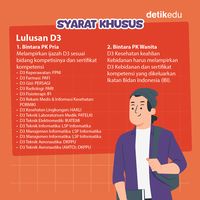 Infografis: Pendaftaran Bintara PK TNI AU 2024 Dibuka Untuk Lulusan SMA ...