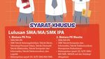 Infografis: Pendaftaran Bintara PK TNI AU 2024 Dibuka untuk Lulusan SMA & D3!