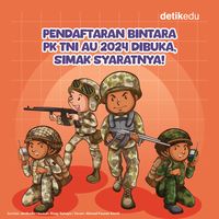 Infografis: Pendaftaran Bintara PK TNI AU 2024 Dibuka Untuk Lulusan SMA ...