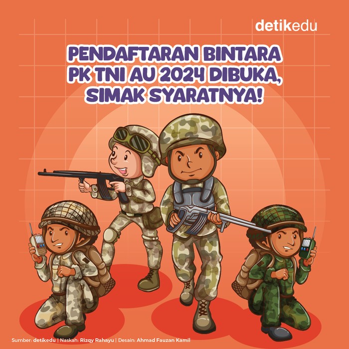 Pendaftaran Bintara PK TNI AU 2024 Dibuka, Simak Syaratnya!