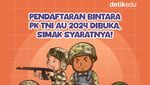 Infografis: Pendaftaran Bintara PK TNI AU 2024 Dibuka untuk Lulusan SMA & D3!